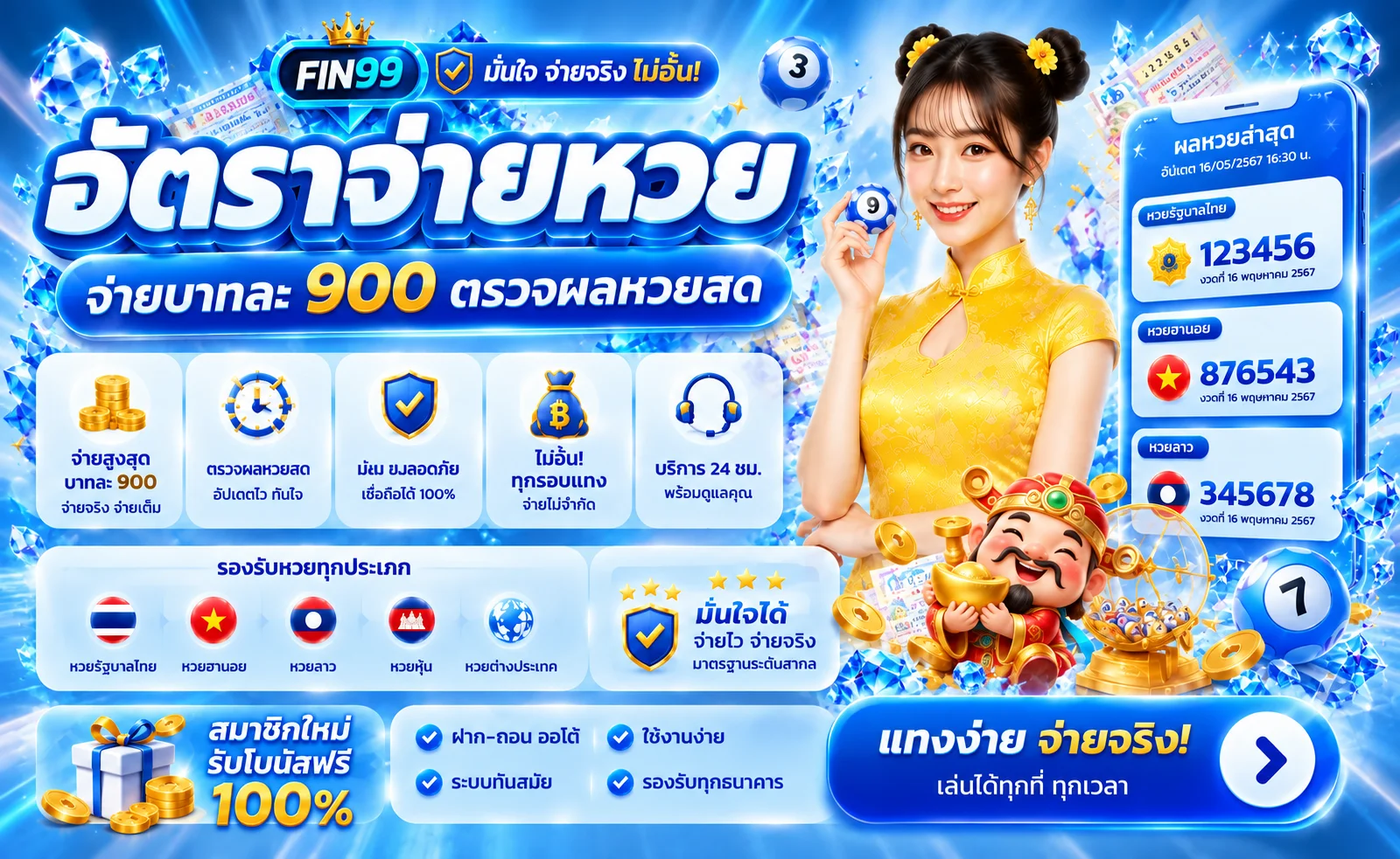 FIN99 หวยและหน้าตรวจผลล่าสุด