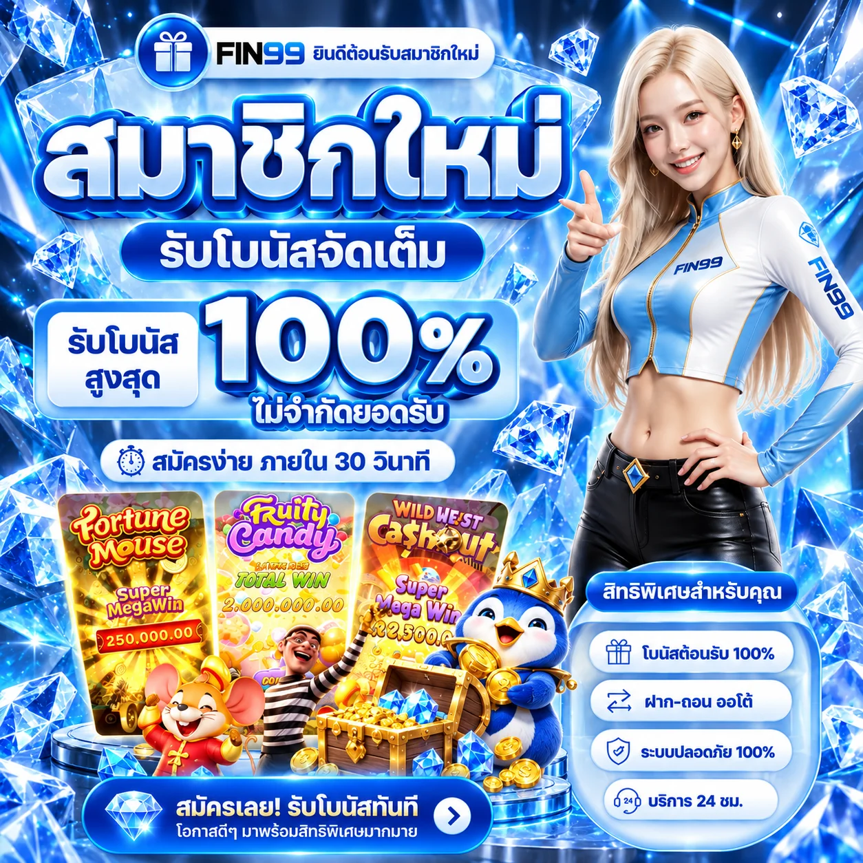 ทดลองสล็อต PG กับ FIN99